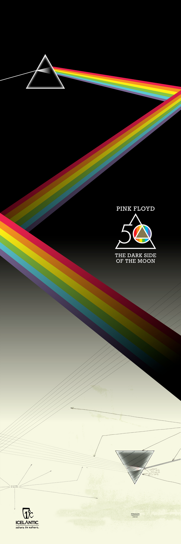 Limited Edition Pink Floyd X Icelantic Collab
